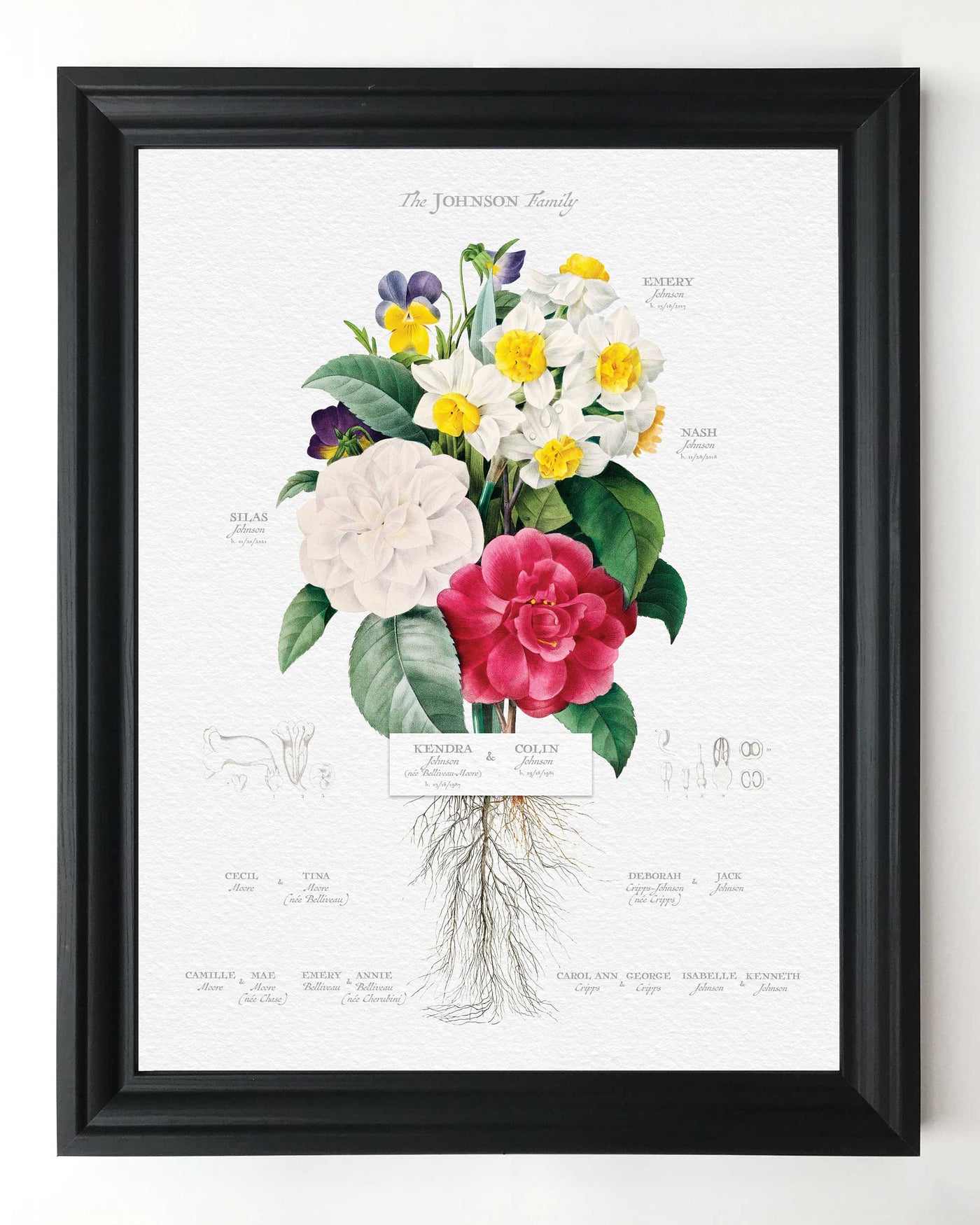 Daffodil and Pansy Bouquet Design in Thick Black Frame