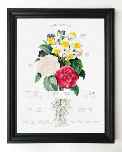 Daffodil and Pansy Bouquet Design in Thick Black Frame