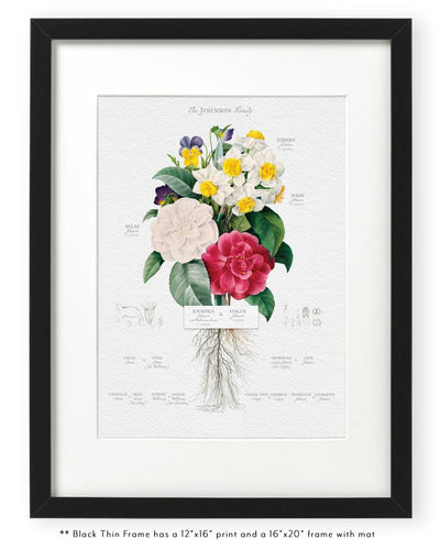 Daffodil and Pansy Bouquet in the thin Black Frame