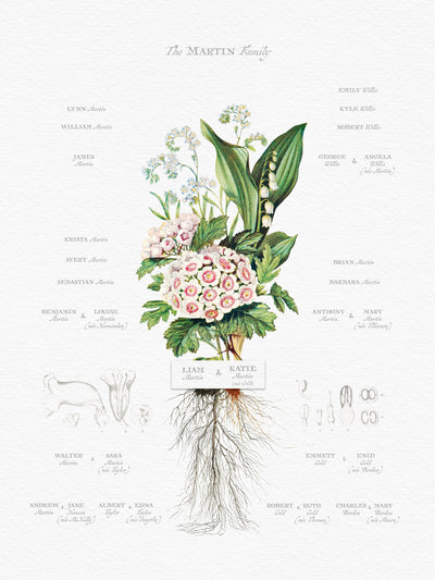 Vintage White Bouquet Family Botanic Print only