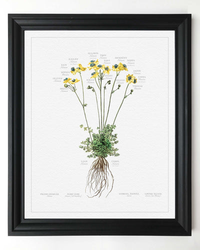 Dutch Wild Flower Family Botanic 12" x 16" in Black Frame