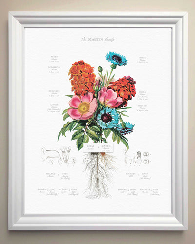 Dog Rose Bouquet Family Tree by Family Botanic in a White Frame