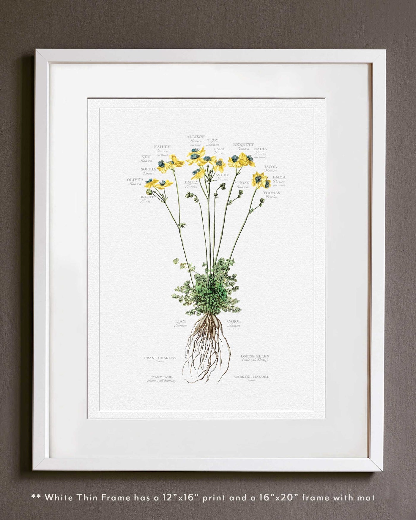 Dutch Wildflower Family Botanic in Thin White Frame