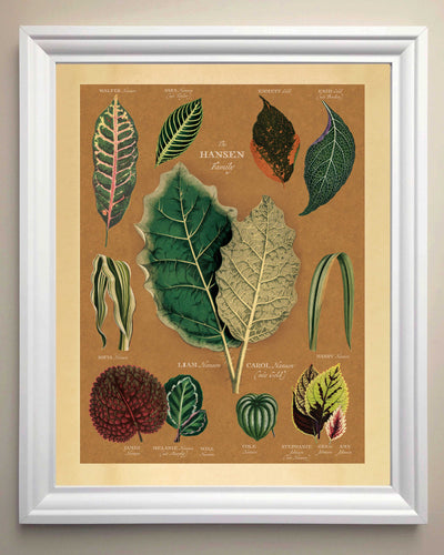 Vintage Leaves Family Botanic Family Tree in white frame