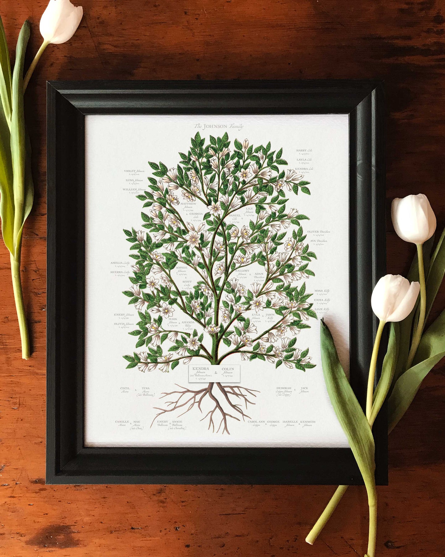 Magnolia Tree Family Botanic-Custom & Framed Family Tree Wall Decor