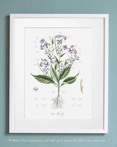 Vintage Violet Family Botanic Custom Family Tree in a thin white frame