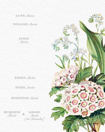 Close up of Vintage White Bouquet Family Botanic