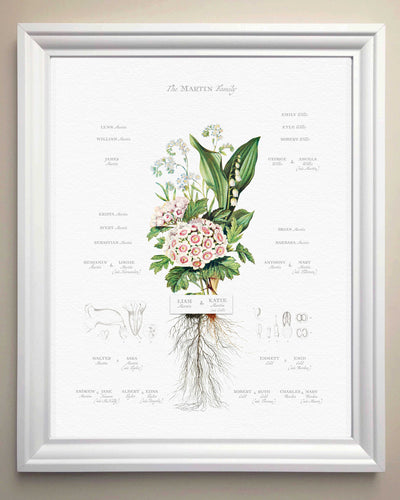 Vintage white bouquet in thick white frame